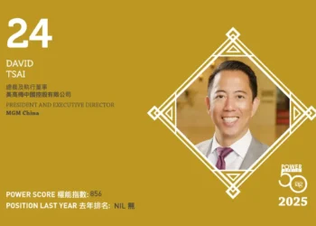 2025 Asian Gaming Power 50: Number 25 – Lim Keong Hui