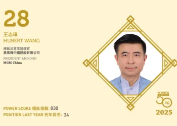 2025 Asian Gaming Power 50: Number 50 – Nilo Thaddeus Rodriguez