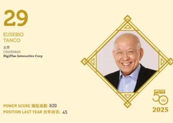 2025 Asian Gaming Power 50: Number 50 – Nilo Thaddeus Rodriguez