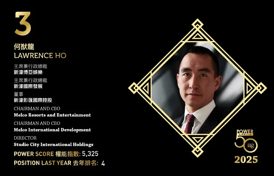 2025 Asian Gaming Power 50: Number 10 – Wilfred Wong