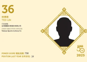 2025 Asian Gaming Power 50: Number 50 – Nilo Thaddeus Rodriguez