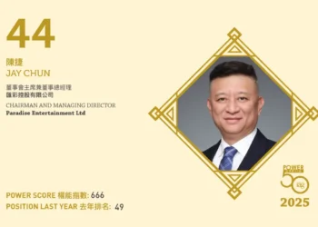 2025 Asian Gaming Power 50: Number 50 – Nilo Thaddeus Rodriguez