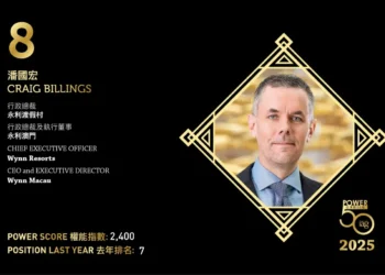 2025 Asian Gaming Power 50: Number 10 – Wilfred Wong